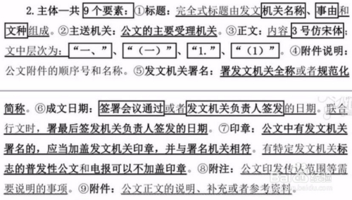 综合基础知识包括综合知识和写作