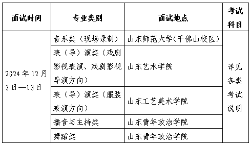 未来考编时间概览，2025年考编时间表聚焦