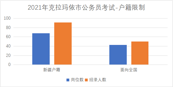 技术创新 第44页