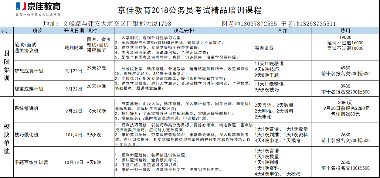 公务员申论格式详解与答题技巧指南