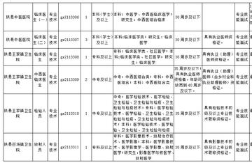 企业信息 第38页