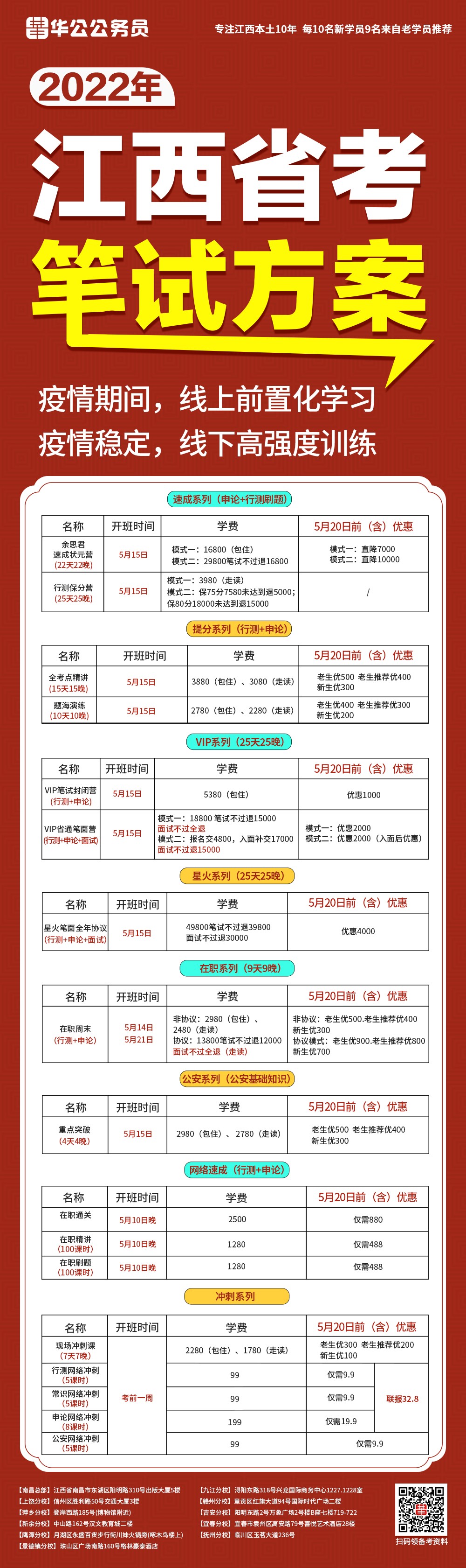 江西省公务员考试报名时间及详解