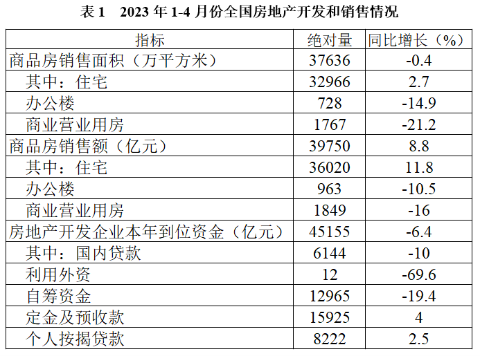 2025年1月 第183页