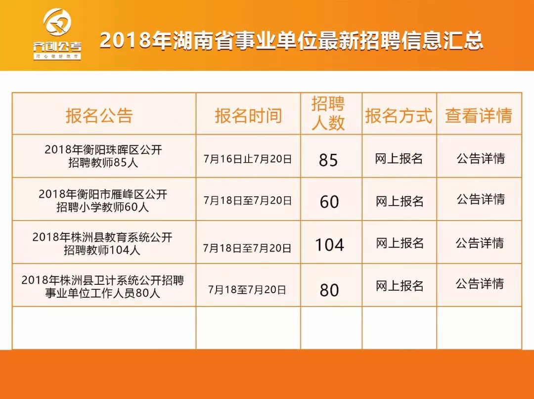 最新事业编教师岗位招聘消息，探寻教育领域的机遇与挑战大门已开启