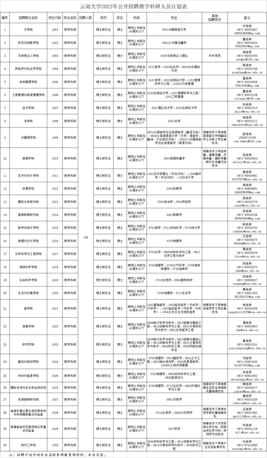 全国事业招聘网官网入口，一站式招聘求职平台服务