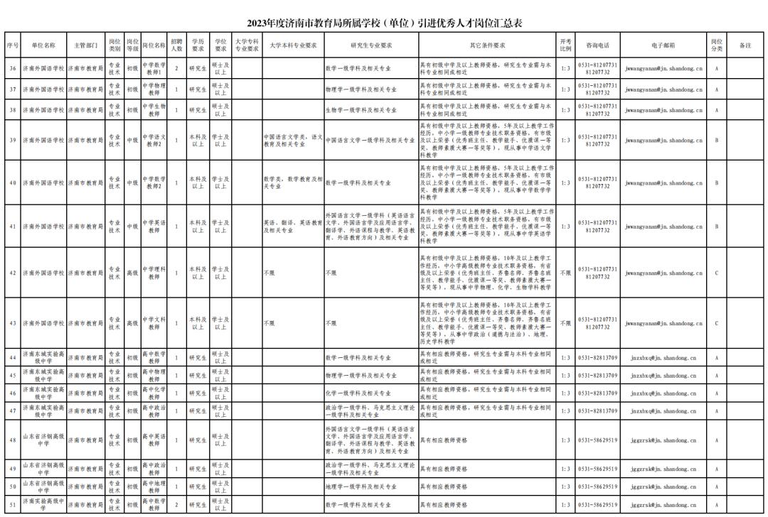 事业编制报名入口官网，探索与解读指南