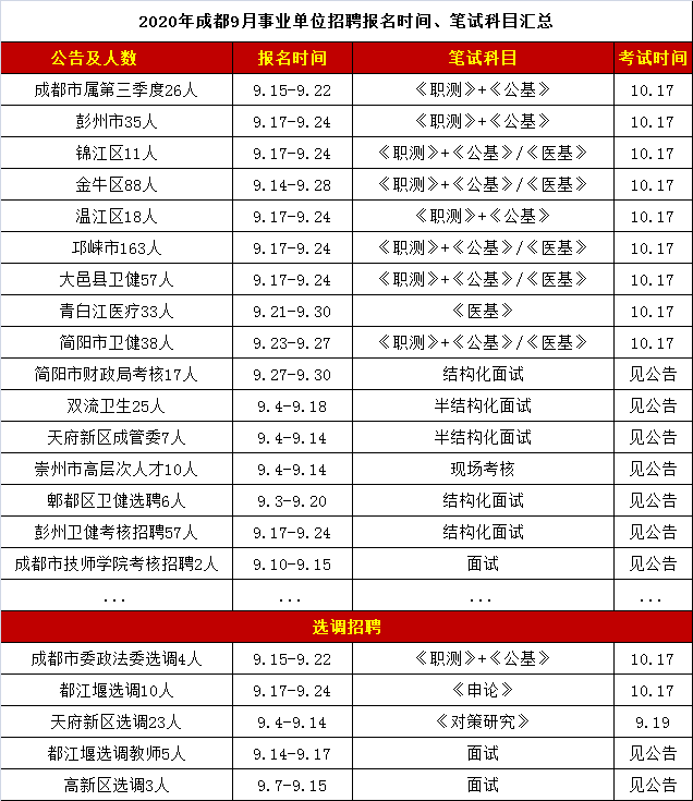 2025年1月 第153页