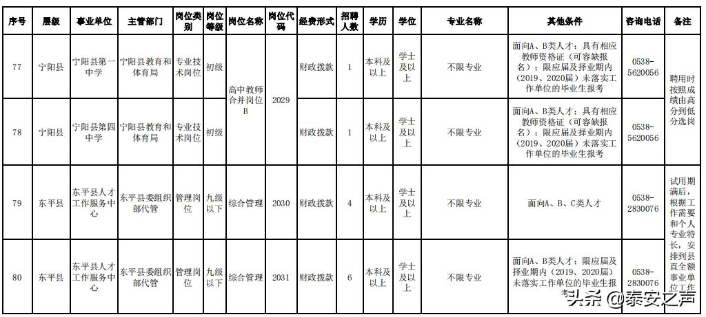 关于事业单位考试缴费时间的探讨，以2021年为例分析缴费时间的重要性与影响