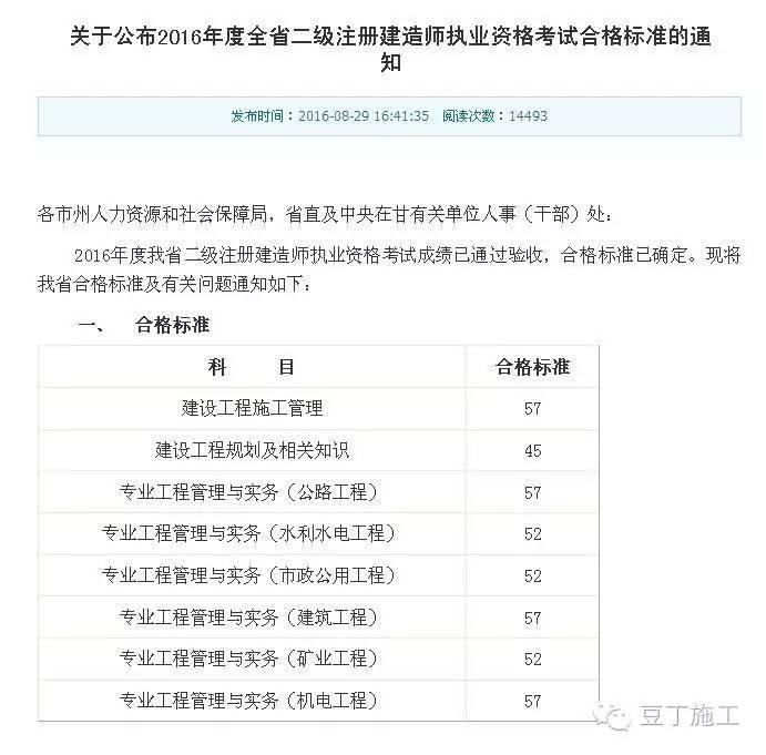 四川公务员考试成绩查询指南及全面解析