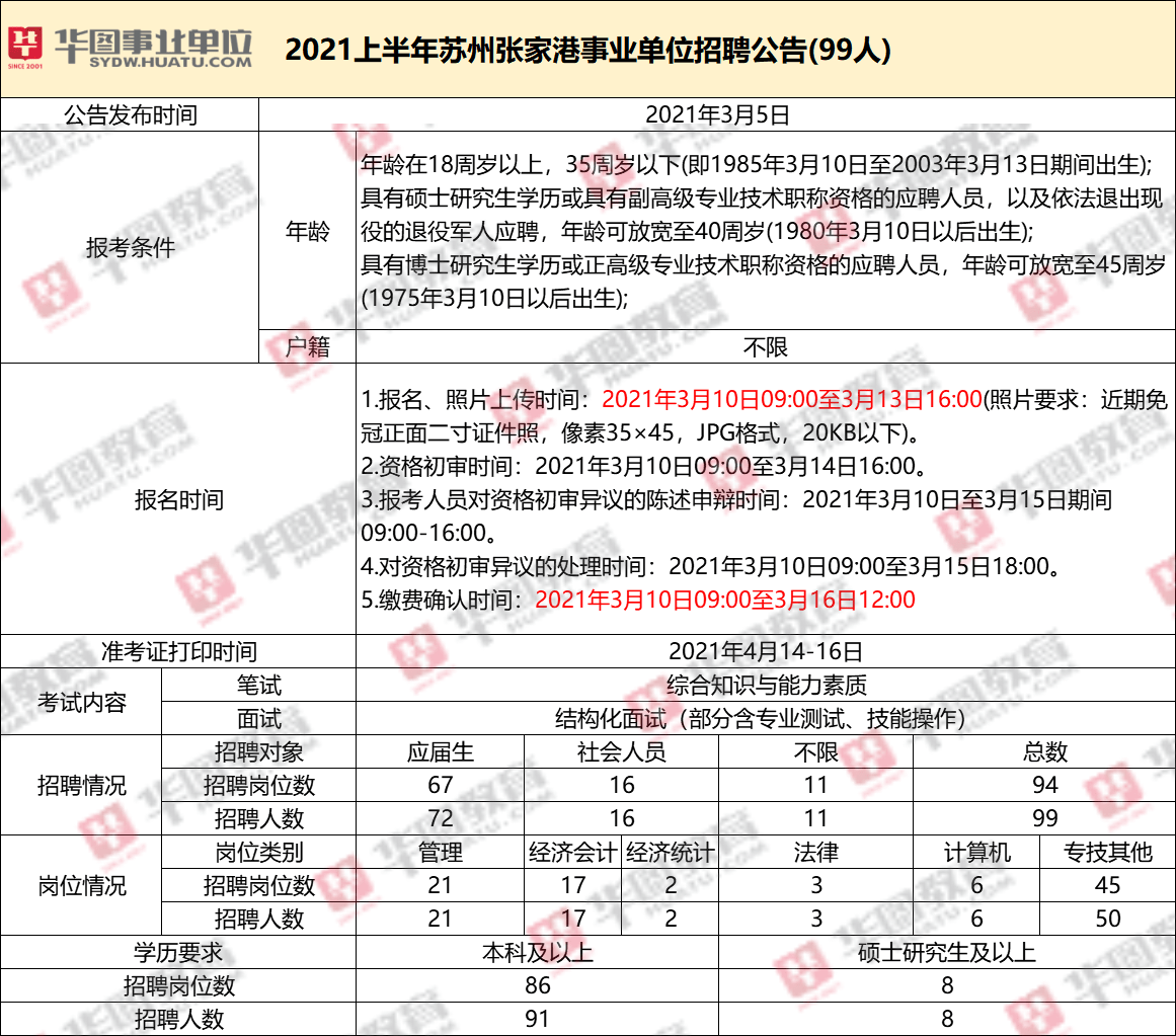 江苏事业单位招考公告发布，新篇章开启公职人员选拔之路