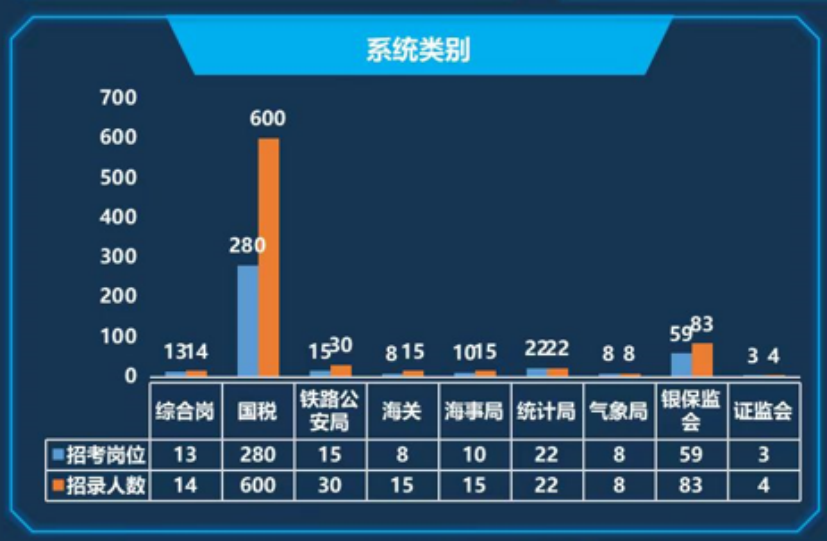 国考2023职位深度解析与前景展望