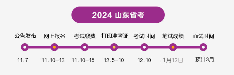 山东公务员省考报名时间探讨，聚焦2024年报名时段分析