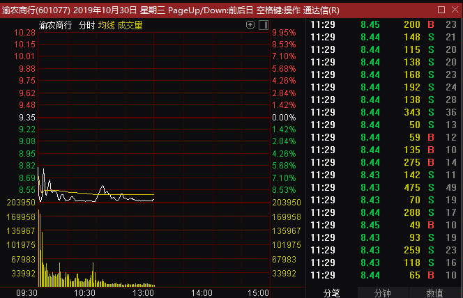 农业银行回购股票，策略分析、影响及未来展望