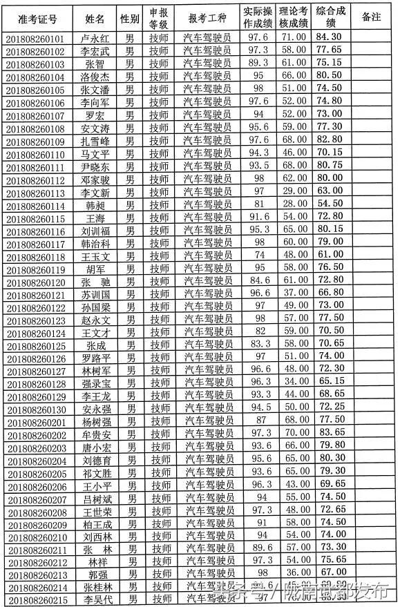 陇南事业单位招聘公告2020，开启职业新篇章