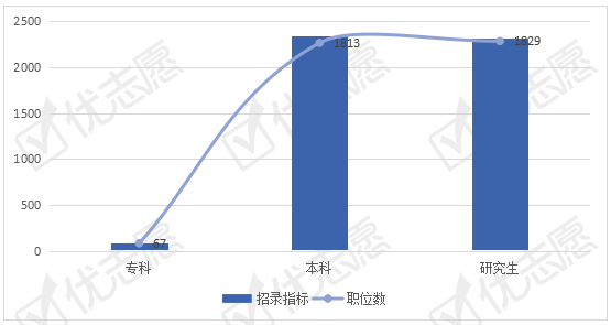 雨中☆断情殇