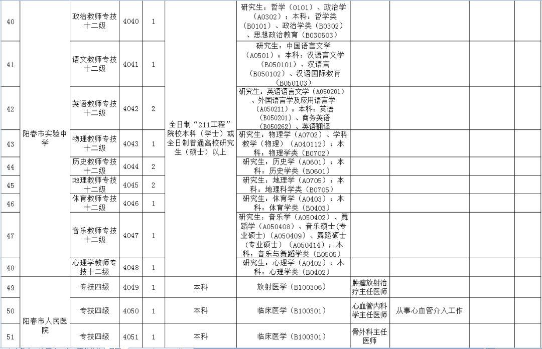 夕颜泪痕