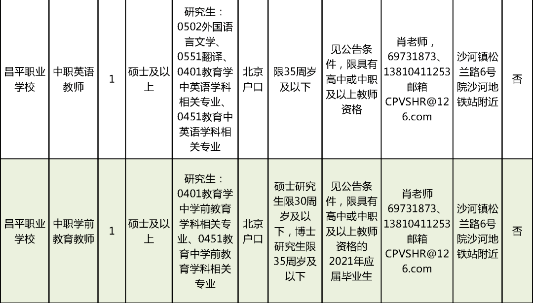 事业编市场推广招聘面试问题详解，面试问题汇总全解析