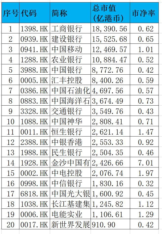 工商银行A股股息派发，深度分析与未来展望