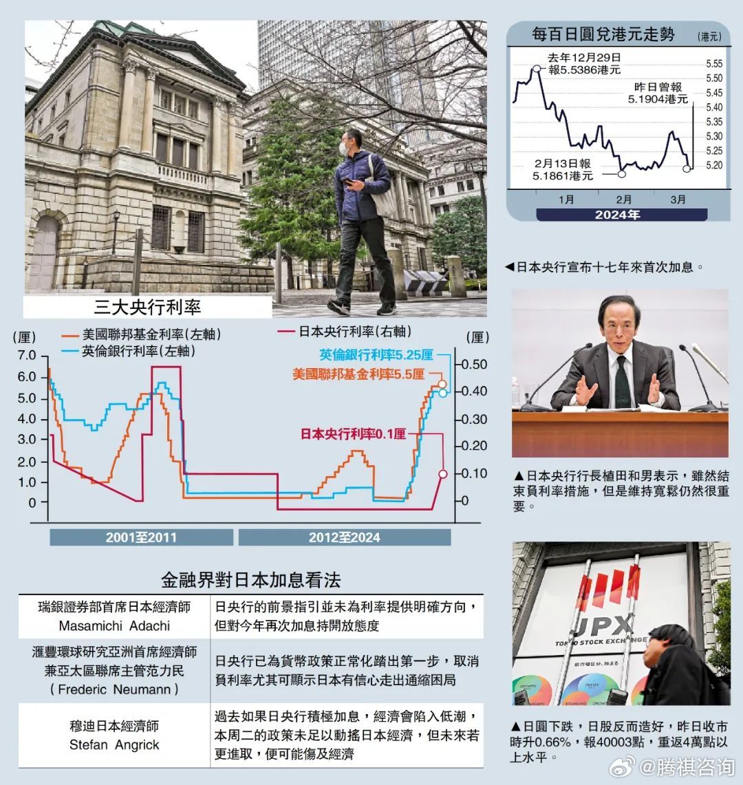 日本央行释放加息信号