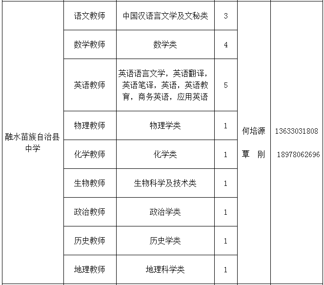 西安新入编教师第一年工资的全面解析