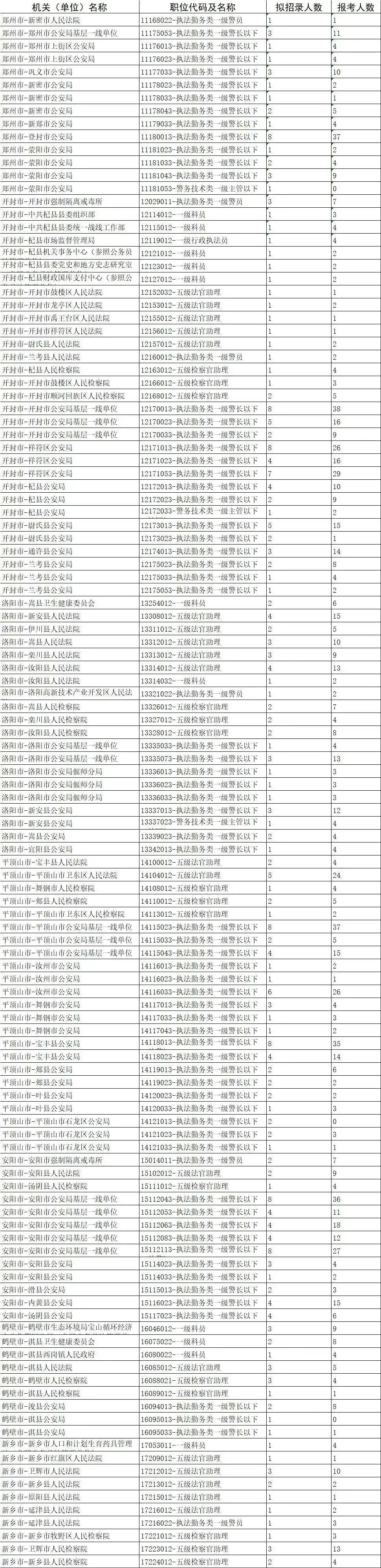 国家公务员报名官网首页入口，探索与解读指南