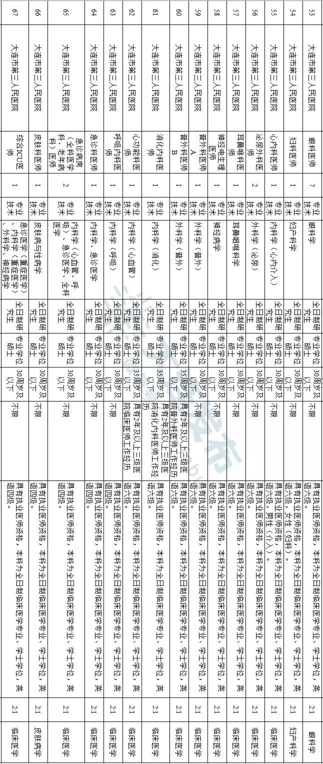 事业编制工作招聘探索职业发展之路