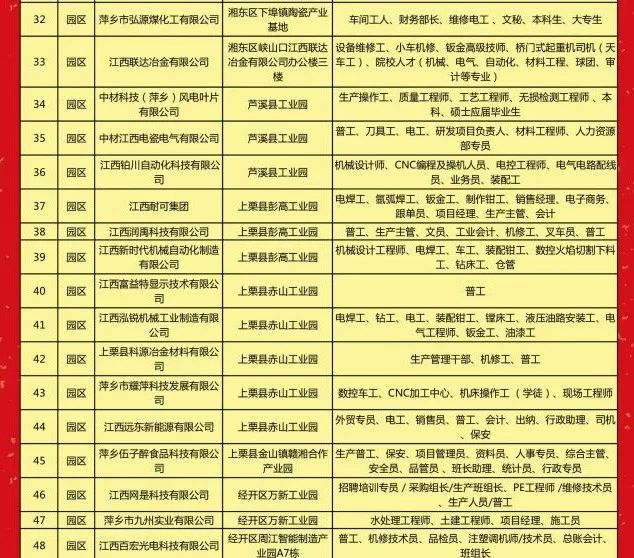 金溪工作招聘信息全面汇总