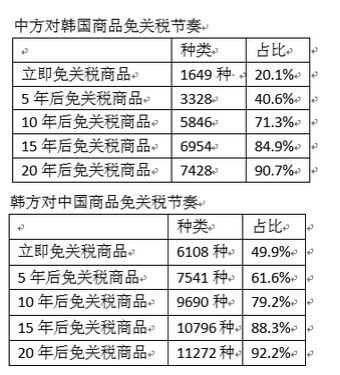 韩国国会解除戒严决议，局势解读与发展预测