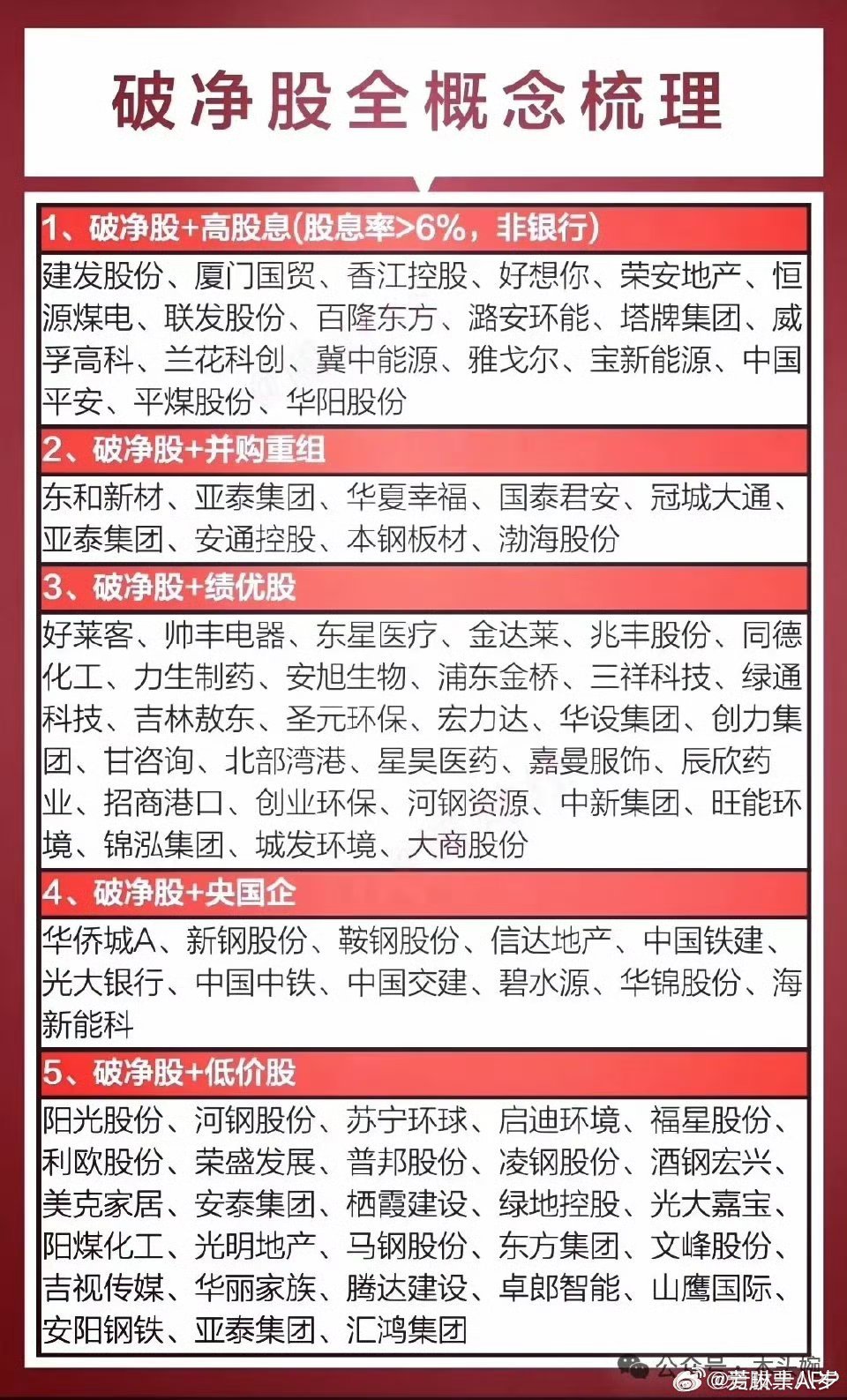 A股公司回应实体清单影响，多家公司受波及