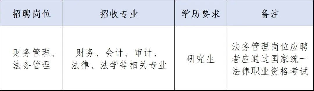 事业单位法务岗位招聘，法治社会建设的核心驱动力