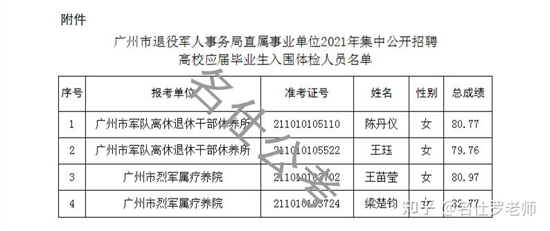 广州荔湾区事业单位招聘启事