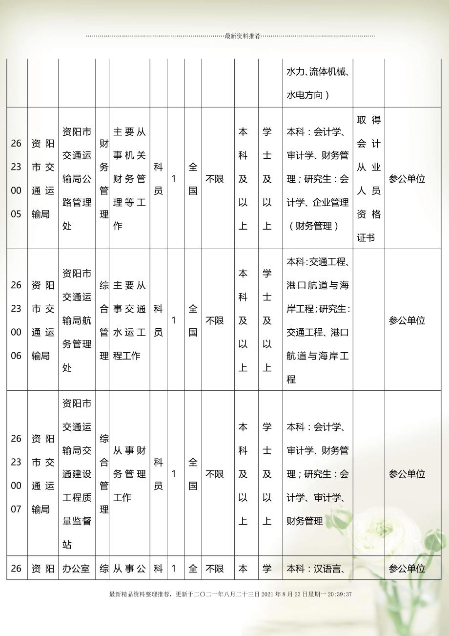 公务员报考职位和要求深度解析