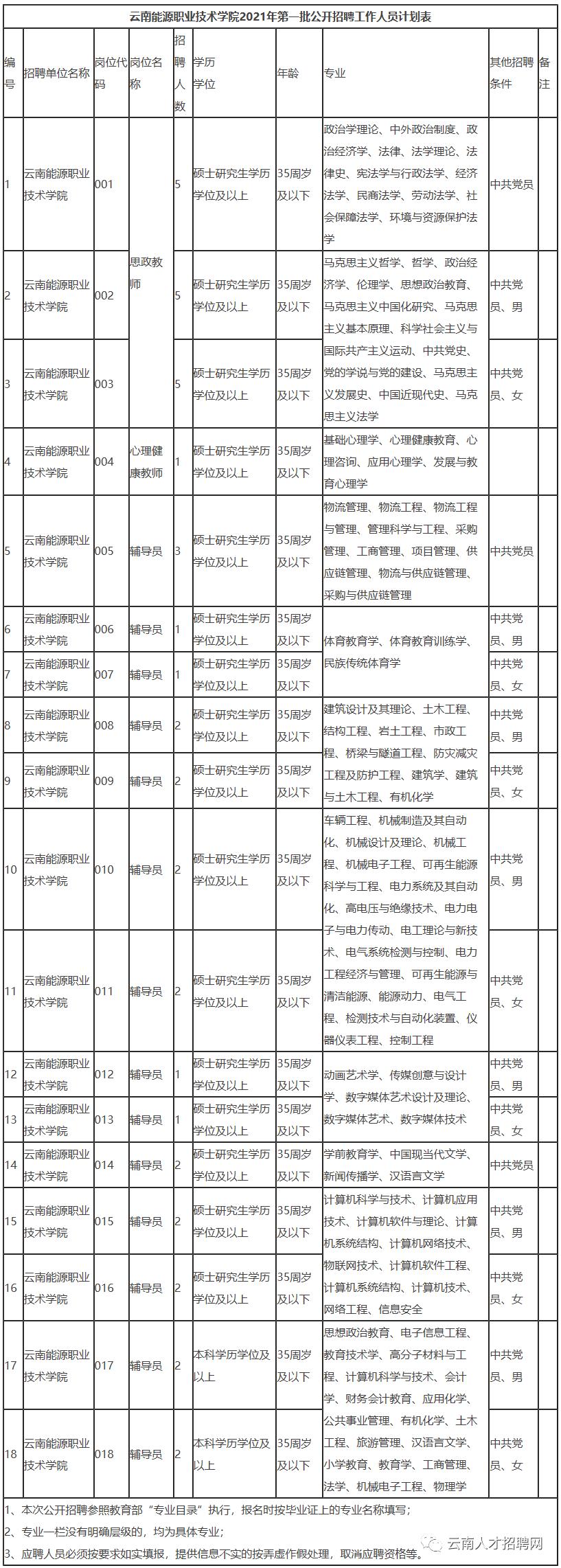 事业单位专业技术岗面试考察要点与应对策略解析