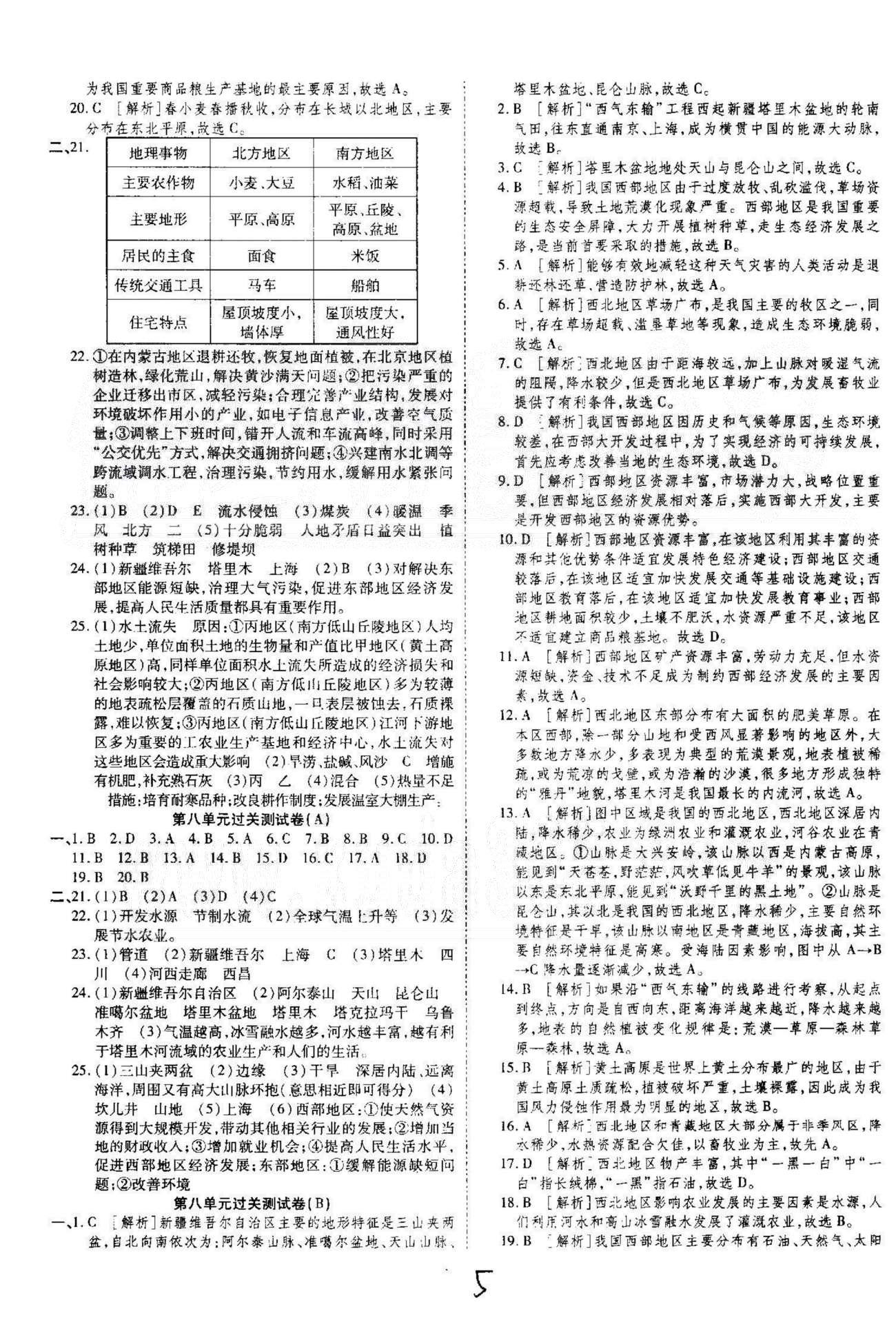 窑洞修复过程申论答案