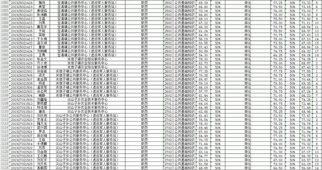 事业编笔试成绩查询入口，一站式便捷、准确、及时的信息获取平台