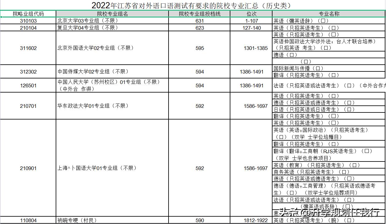 江苏乡镇公务员考试报名时间