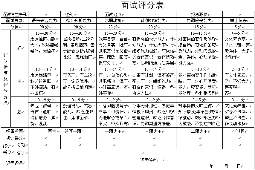 四川省事业单位考试大纲