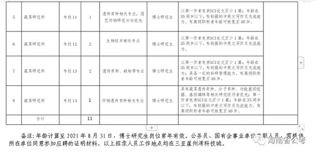 2021辽宁省事业编制招聘公告