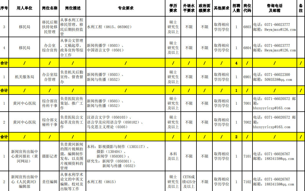 全面解析，如何获取事业单位招聘信息的获取途径