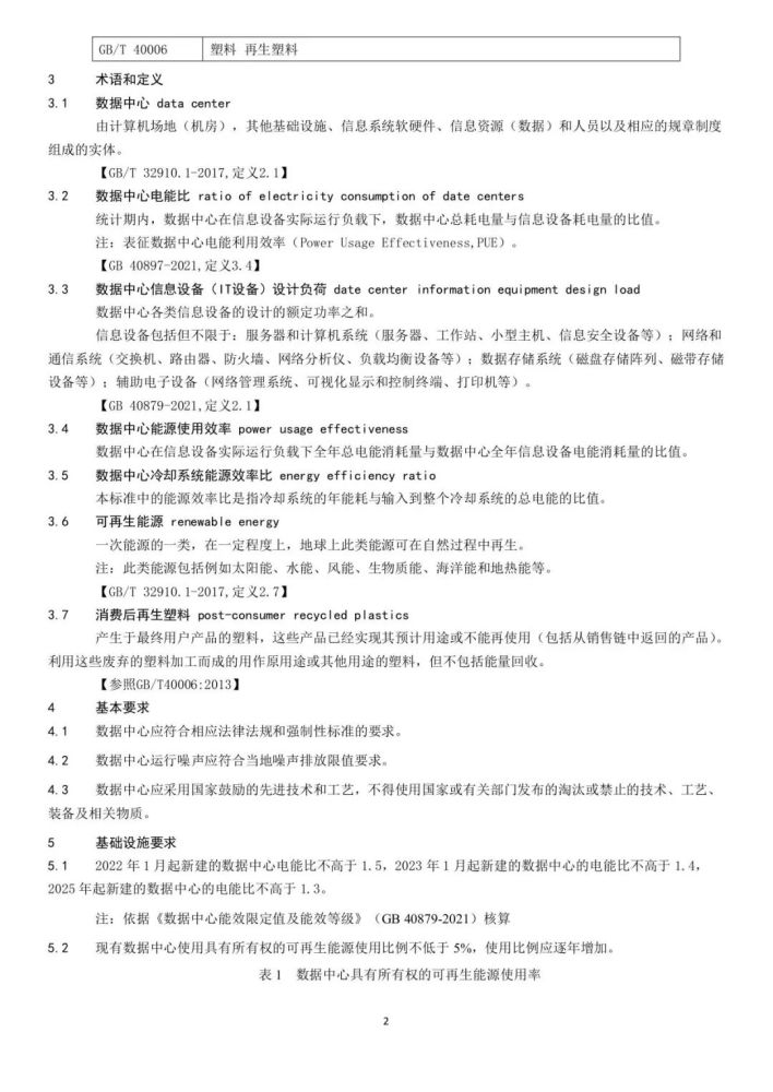 财政部征求意见「拟在政府采购中给予本国产品相对于非本国产品 20% 的价格评审优惠」