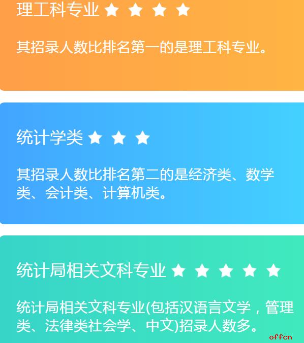 农业部公务员考试难度与挑战，探索成功之路