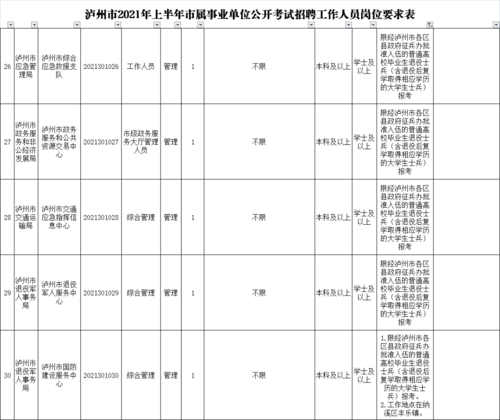 事业单位随军家属岗位，家庭与工作融合新模式探索