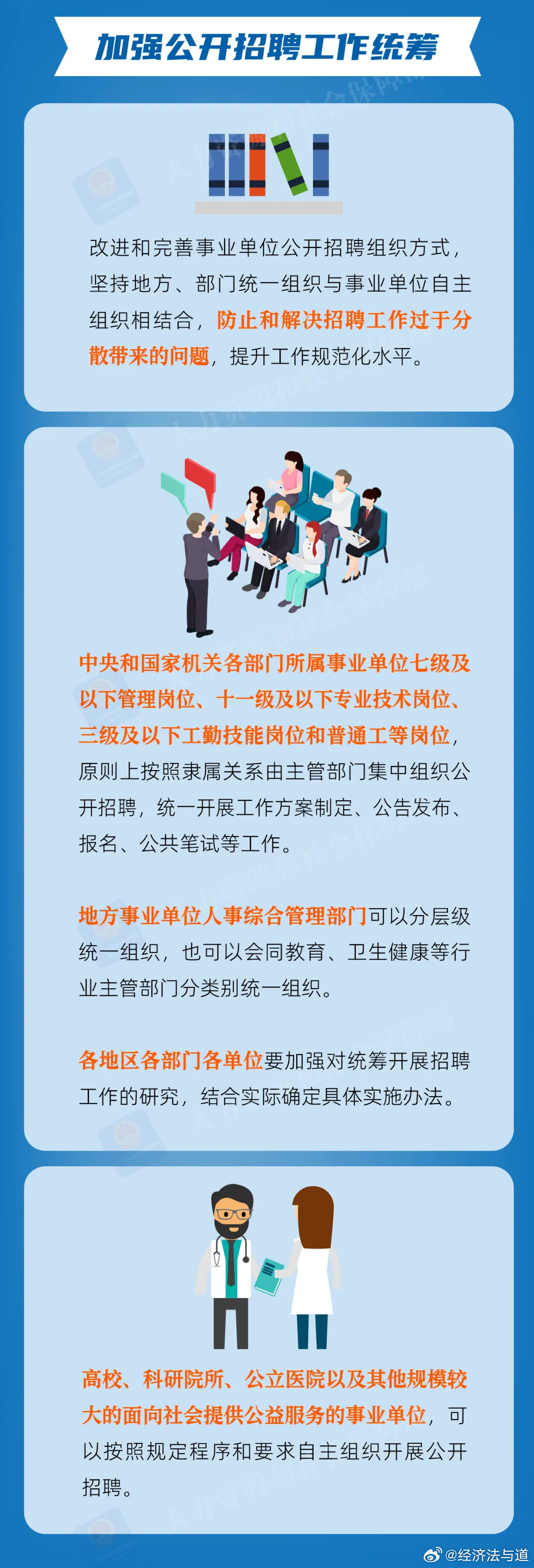 事业单位公开招聘人员暂行规定条例概述