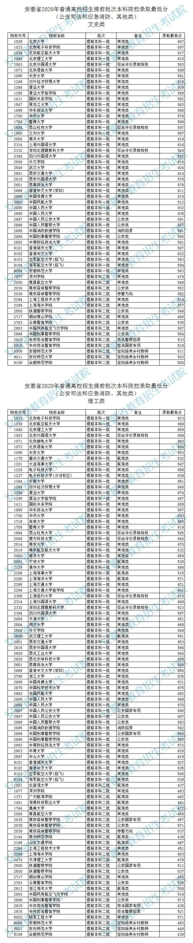 湖北公务员进面分数线深度解析