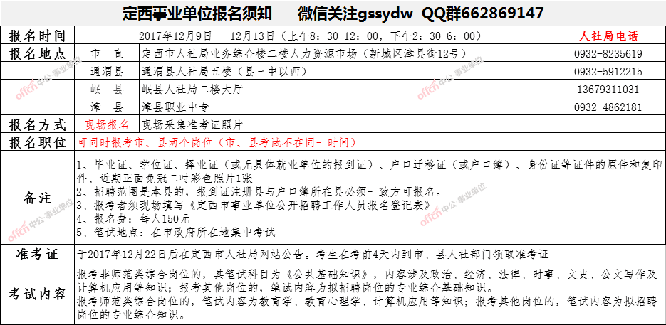 事业单位政审准备指南，你需要做的准备工作全解析