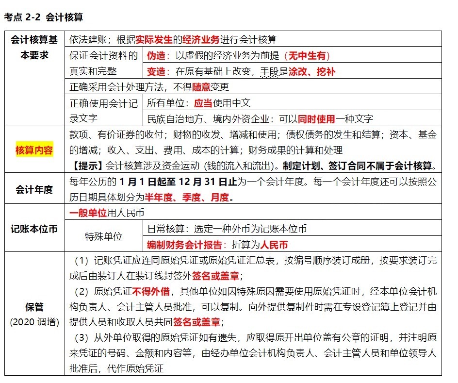 初级会计考试高频考点解析及备考策略指南