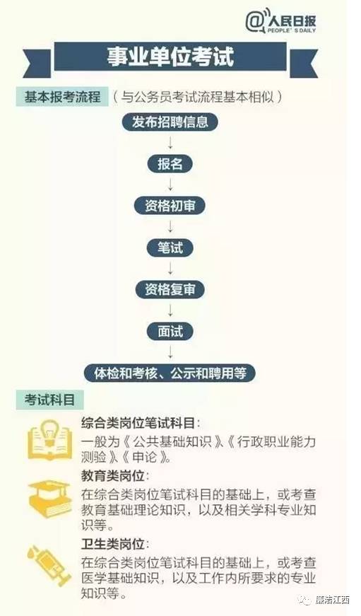 考公务员事业编的成功秘诀与经验分享