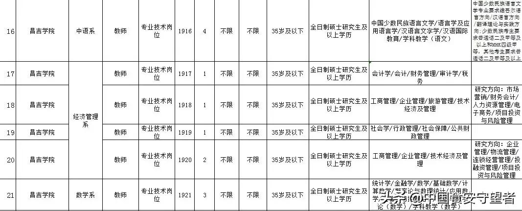 新疆事业编考试历年真题详解及答案分析