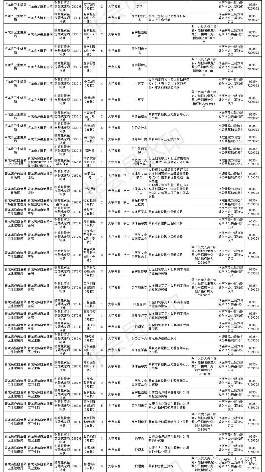 事业单位公开招聘信息获取渠道全面解读与解析