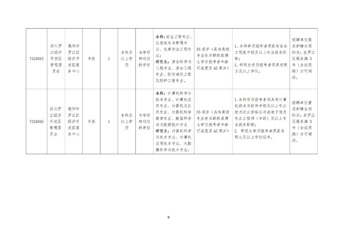 事业编职位表2024查询——最新事业编职位全面解析